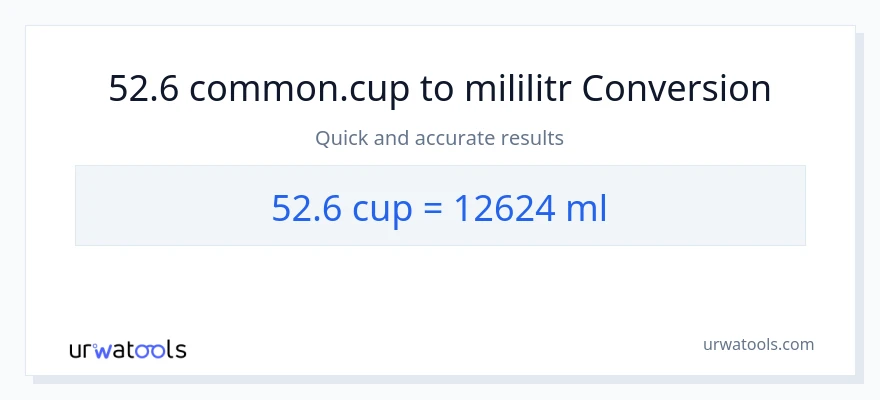 Konwersja 52.6 stan nietrzeźwy do mililitry