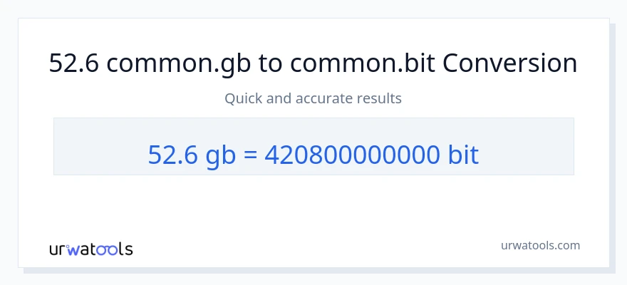 52.6 Gigabytes ته Bits بدلون