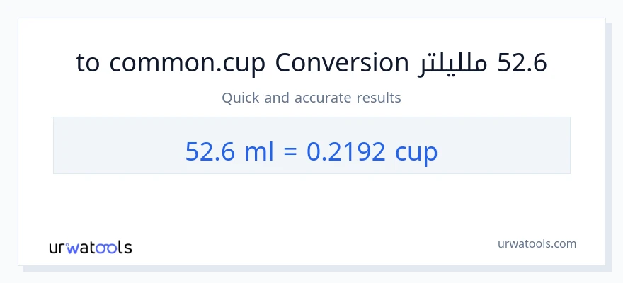 التحويل من 52.6 ملليلتر إلى أكواب