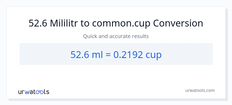 Konwersja 52.6 mililitry do stan nietrzeźwy