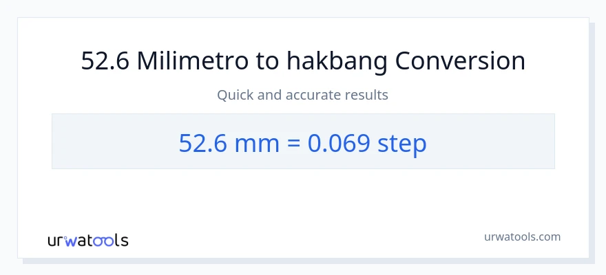 52.6 milimetro patungong mga hakbang na conversion