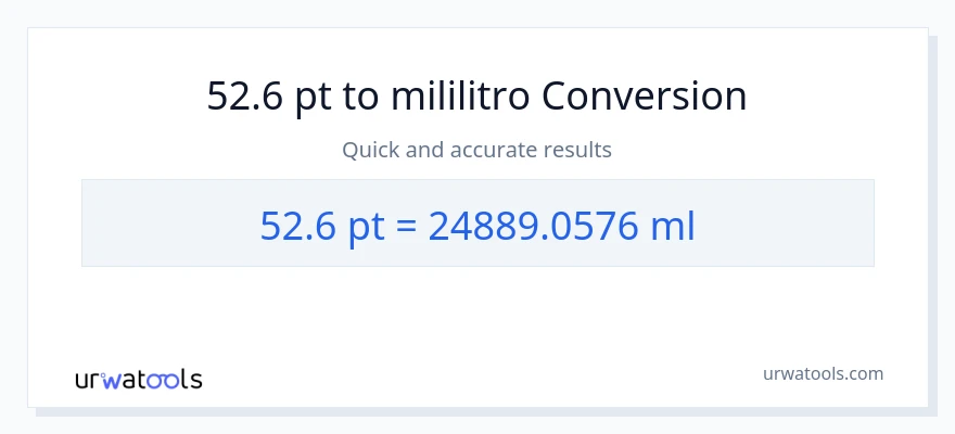 52.6 Pints patungong mga mililitro na conversion