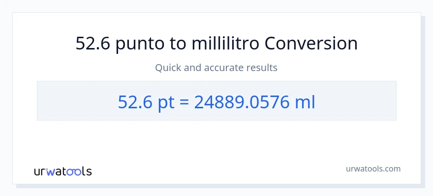 Conversione da 52.6 Pints a millilitri