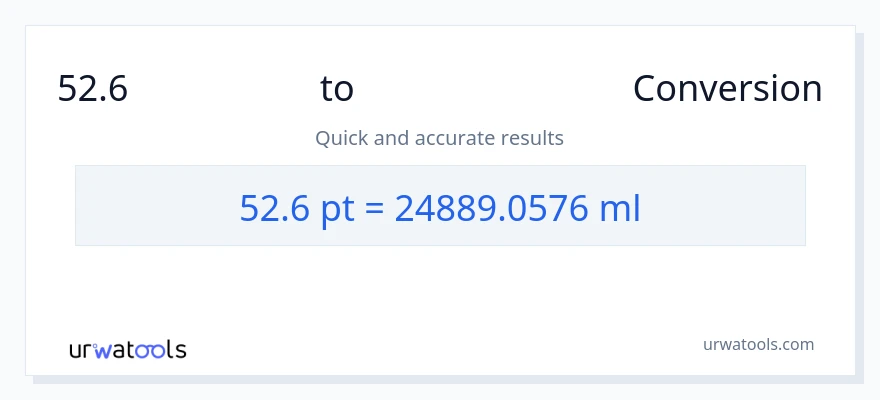 52.6 Pints ൽ നിന്ന് മില്ലിലിറ്റർ ലേക്ക് പരിവർത്തനം