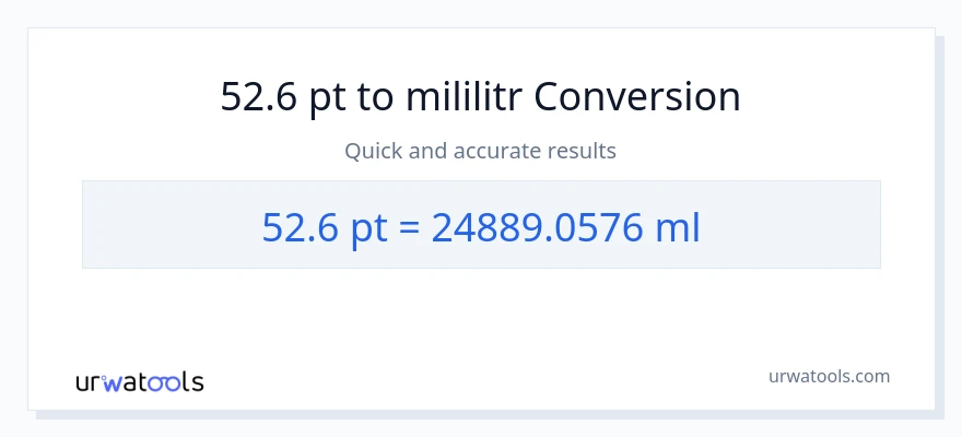 Konwersja 52.6 Pints do mililitry