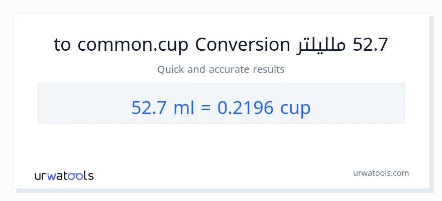 التحويل من 52.7 ملليلتر إلى أكواب