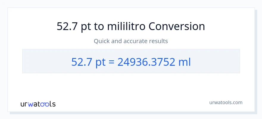 52.7 Pints patungong mga mililitro na conversion