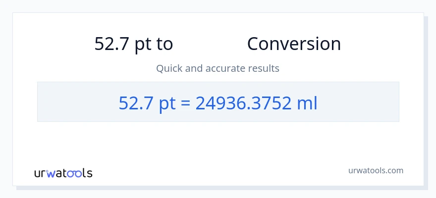 52.7 Pints から ミリリットル への変換