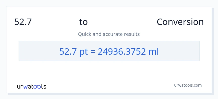 52.7 Pints ൽ നിന്ന് മില്ലിലിറ്റർ ലേക്ക് പരിവർത്തനം