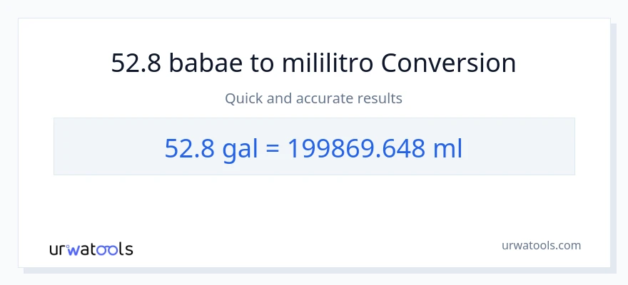 52.8 Mga galon patungong mga mililitro na conversion