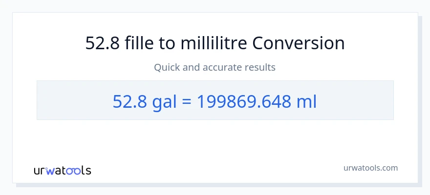 Conversion 52.8 Gallons vers millilitres