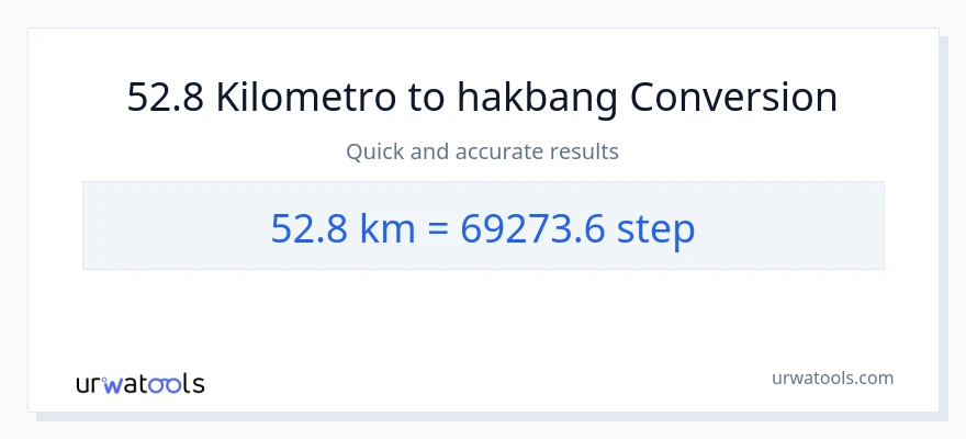 52.8 Kilometro patungong mga hakbang na conversion