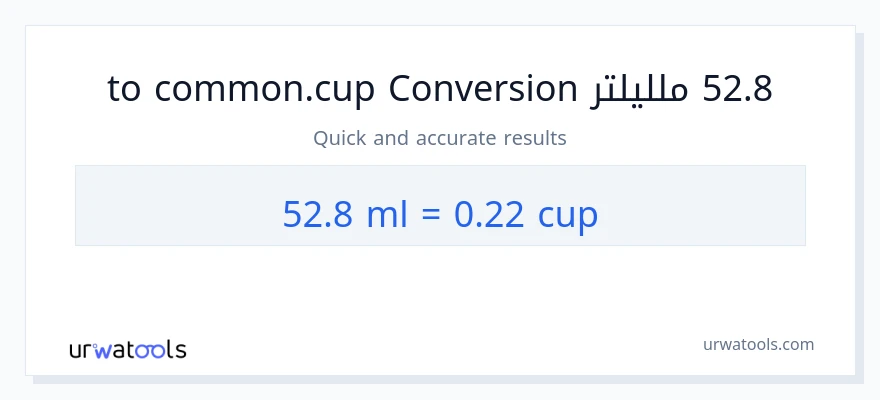 التحويل من 52.8 ملليلتر إلى أكواب