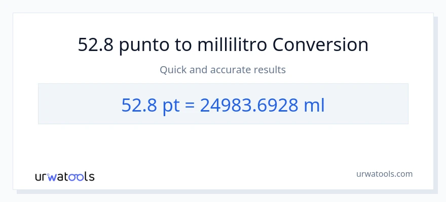 Conversione da 52.8 Pints a millilitri