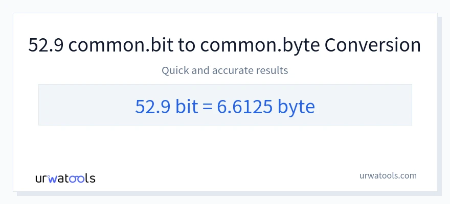 52.9 Bits 到 Bytes 轉換