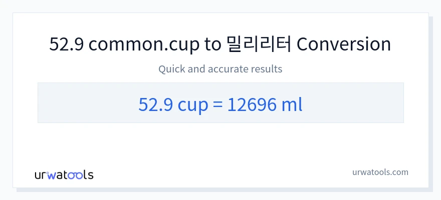 52.9 컵에서 밀리리터으로의 변환