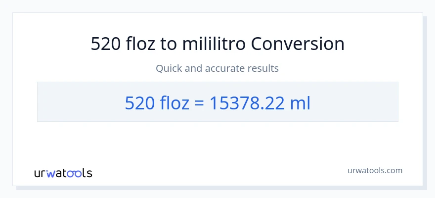 520 mga onsa ng likido patungong mga mililitro na conversion