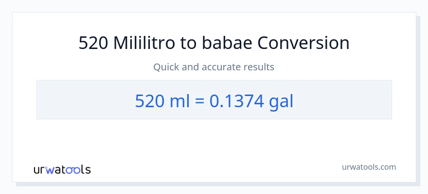 520 mga mililitro patungong Mga galon na conversion