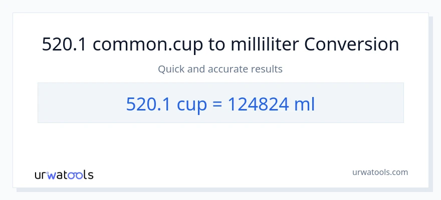520.1 cups to milliliters conversion