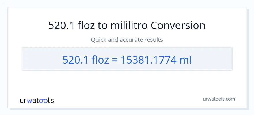520.1 mga onsa ng likido patungong mga mililitro na conversion