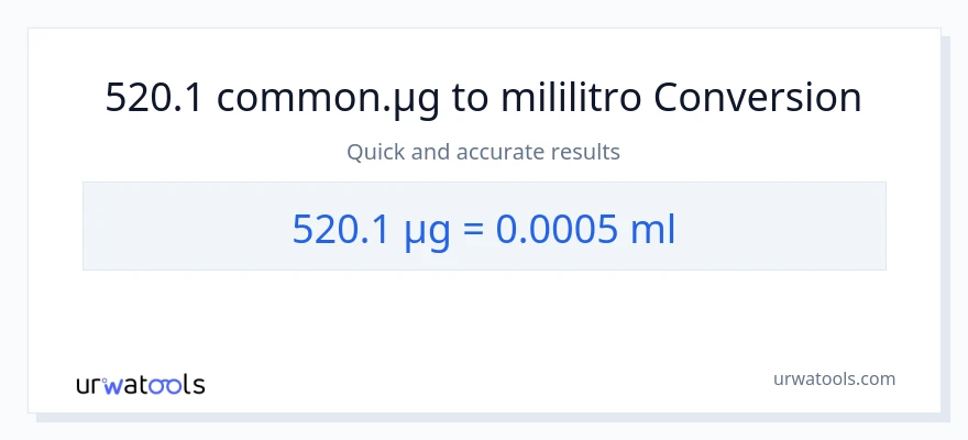 520.1 mga mikrogramo patungong mga mililitro na conversion