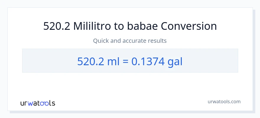 520.2 mga mililitro patungong Mga galon na conversion