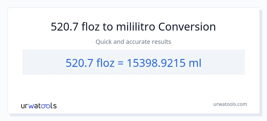 520.7 mga onsa ng likido patungong mga mililitro na conversion