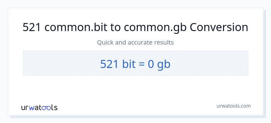 521 Bits patungong Gigabytes na conversion