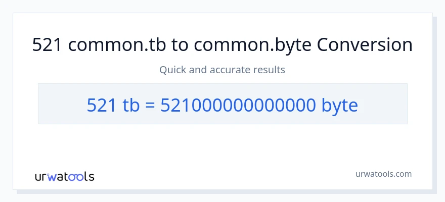 521 Terabytes patungong Bytes na conversion