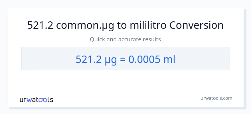 521.2 mga mikrogramo patungong mga mililitro na conversion