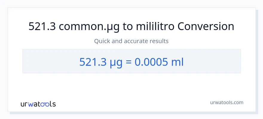 521.3 mga mikrogramo patungong mga mililitro na conversion