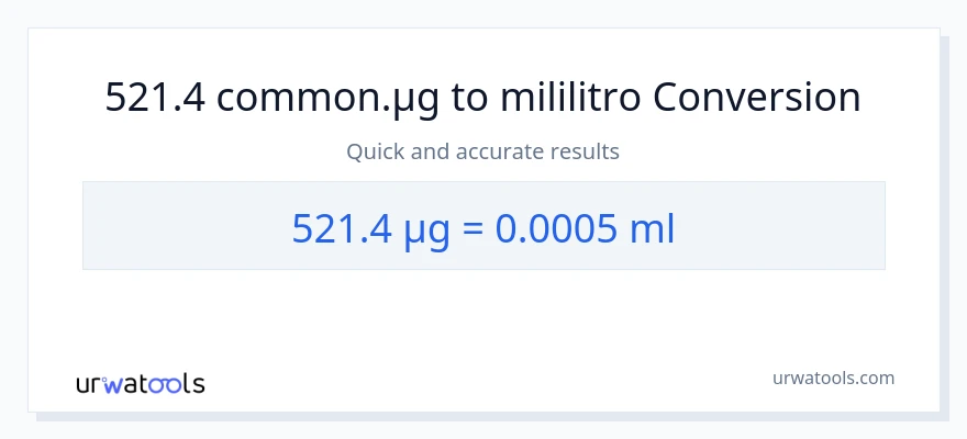 521.4 mga mikrogramo patungong mga mililitro na conversion