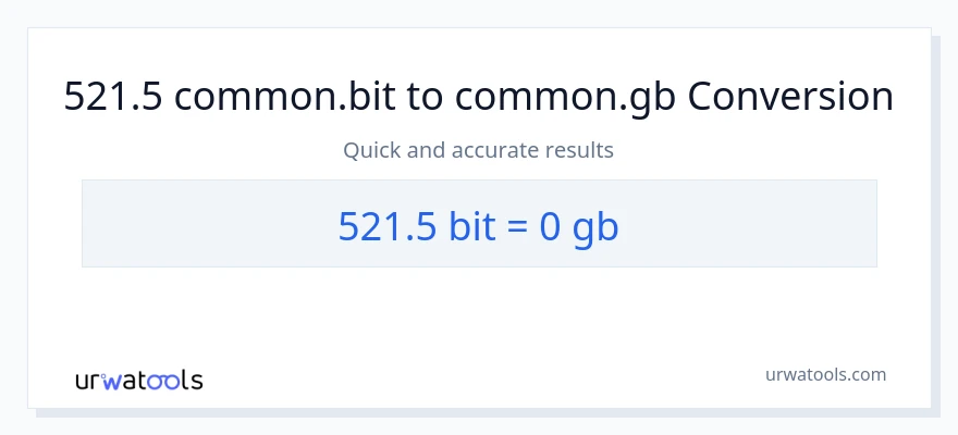 521.5 Bits patungong Gigabytes na conversion