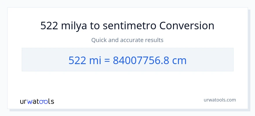 522 milya patungong Mga Sentimetro na conversion