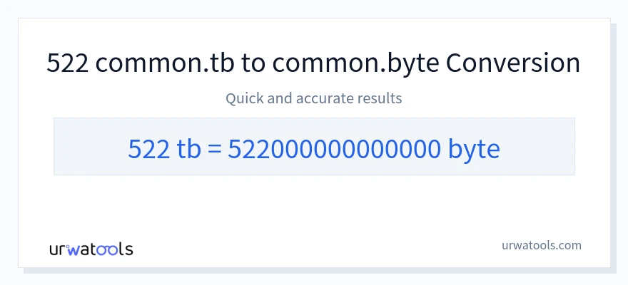 522 Terabytes 到 Bytes 轉換