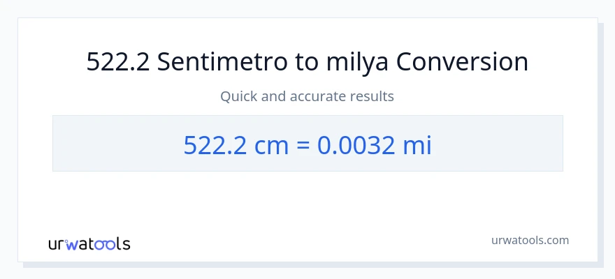 522.2 Mga Sentimetro patungong milya na conversion