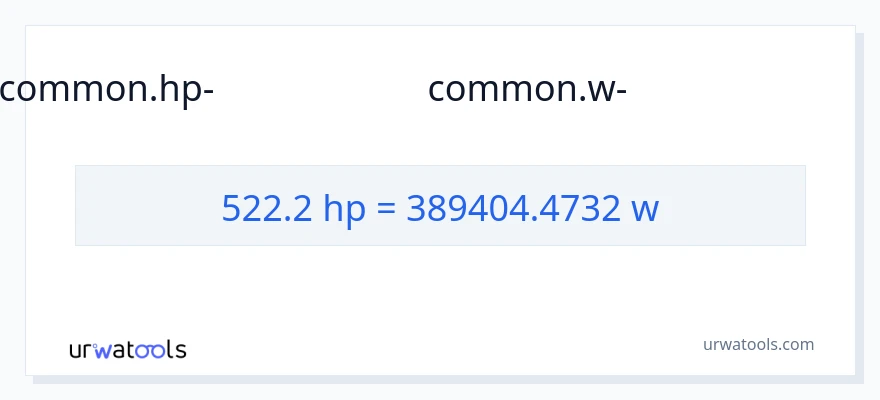 522.2 കുതിരശക്തി ൽ നിന്ന് വാട്ട്സ് ലേക്ക് പരിവർത്തനം