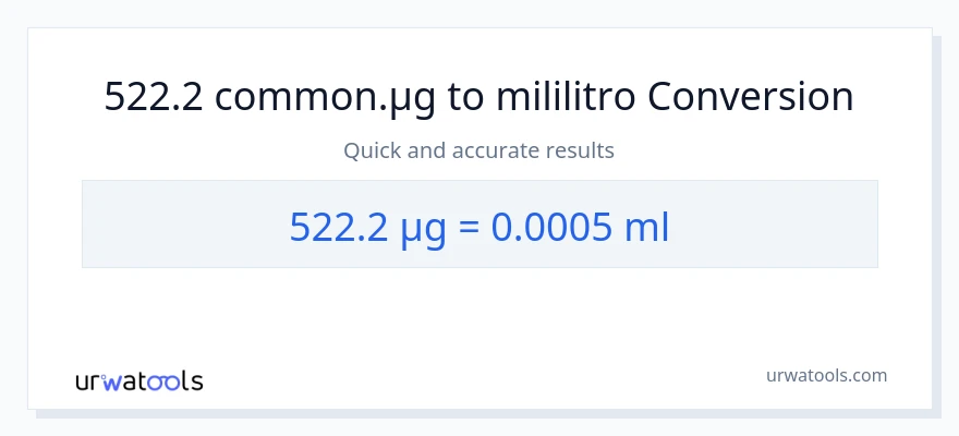 522.2 mga mikrogramo patungong mga mililitro na conversion
