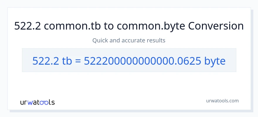 522.2 Terabytes patungong Bytes na conversion