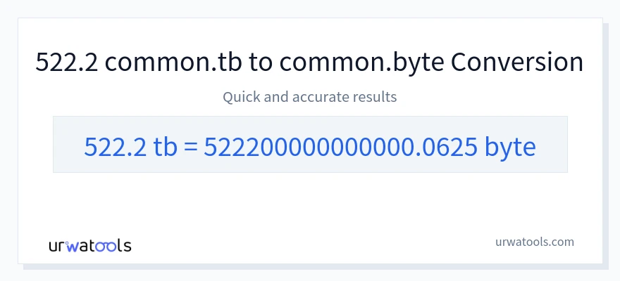 522.2 Terabytes 到 Bytes 轉換