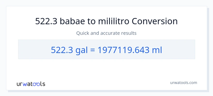 522.3 Mga galon patungong mga mililitro na conversion