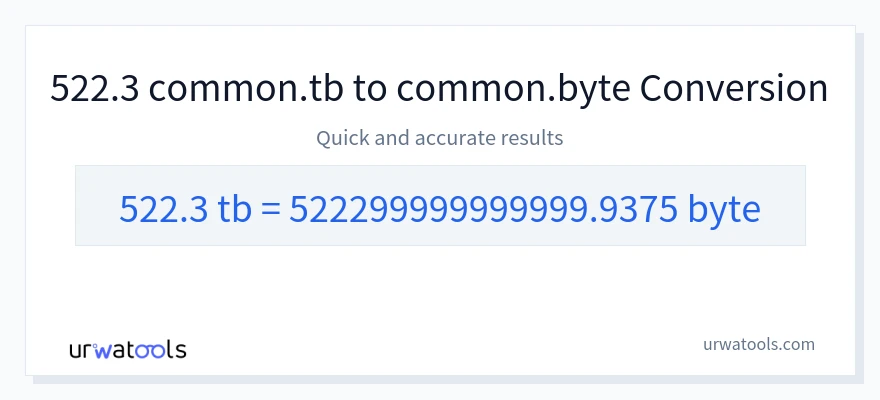 522.3 Terabytes 到 Bytes 轉換