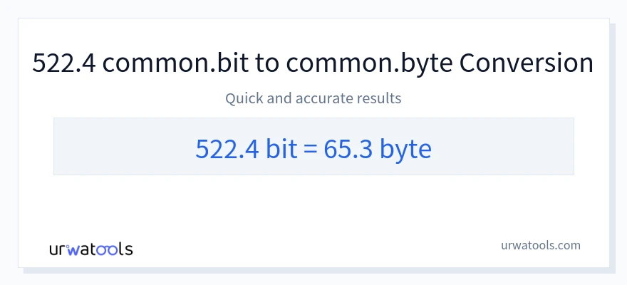 522.4 Bits 到 Bytes 轉換