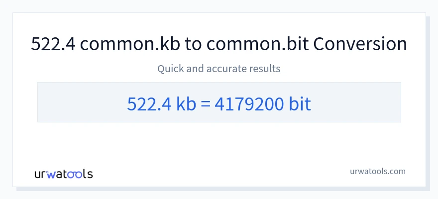 522.4 Kilobytes 到 Bits 轉換