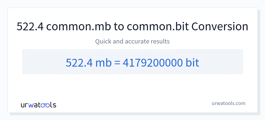 522.4 Megabytes 到 Bits 轉換
