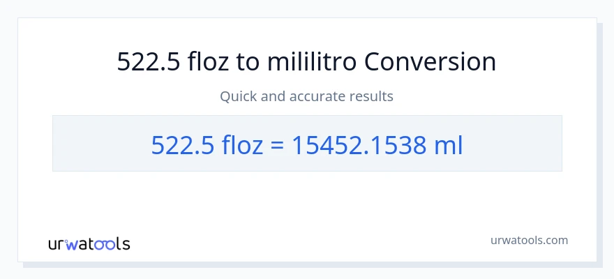 522.5 mga onsa ng likido patungong mga mililitro na conversion