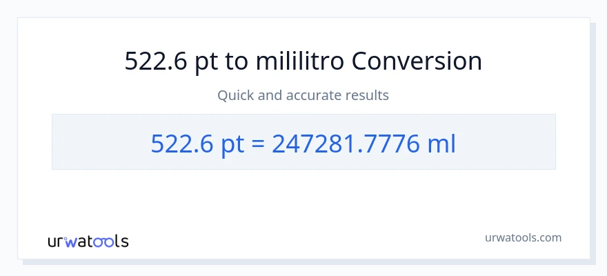 522.6 Pints patungong mga mililitro na conversion