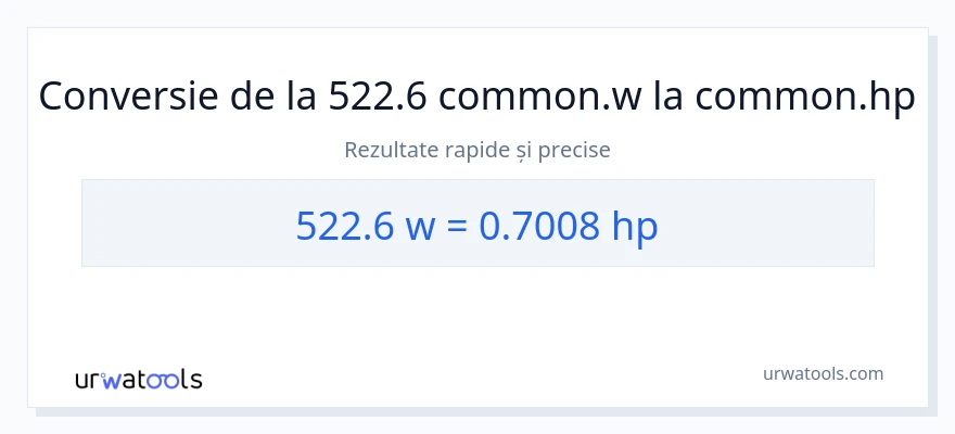 Conversie 522.6 wați la cai putere