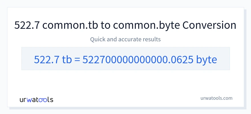 522.7 Terabytes 到 Bytes 轉換