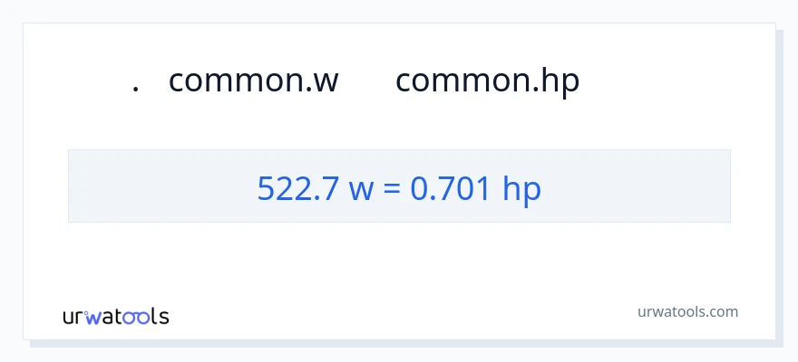 522.7 વોટ્સ થી હોર્સપાવર રૂપાંતર